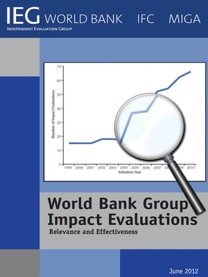 cover image of World Bank Group Impact Evaluations